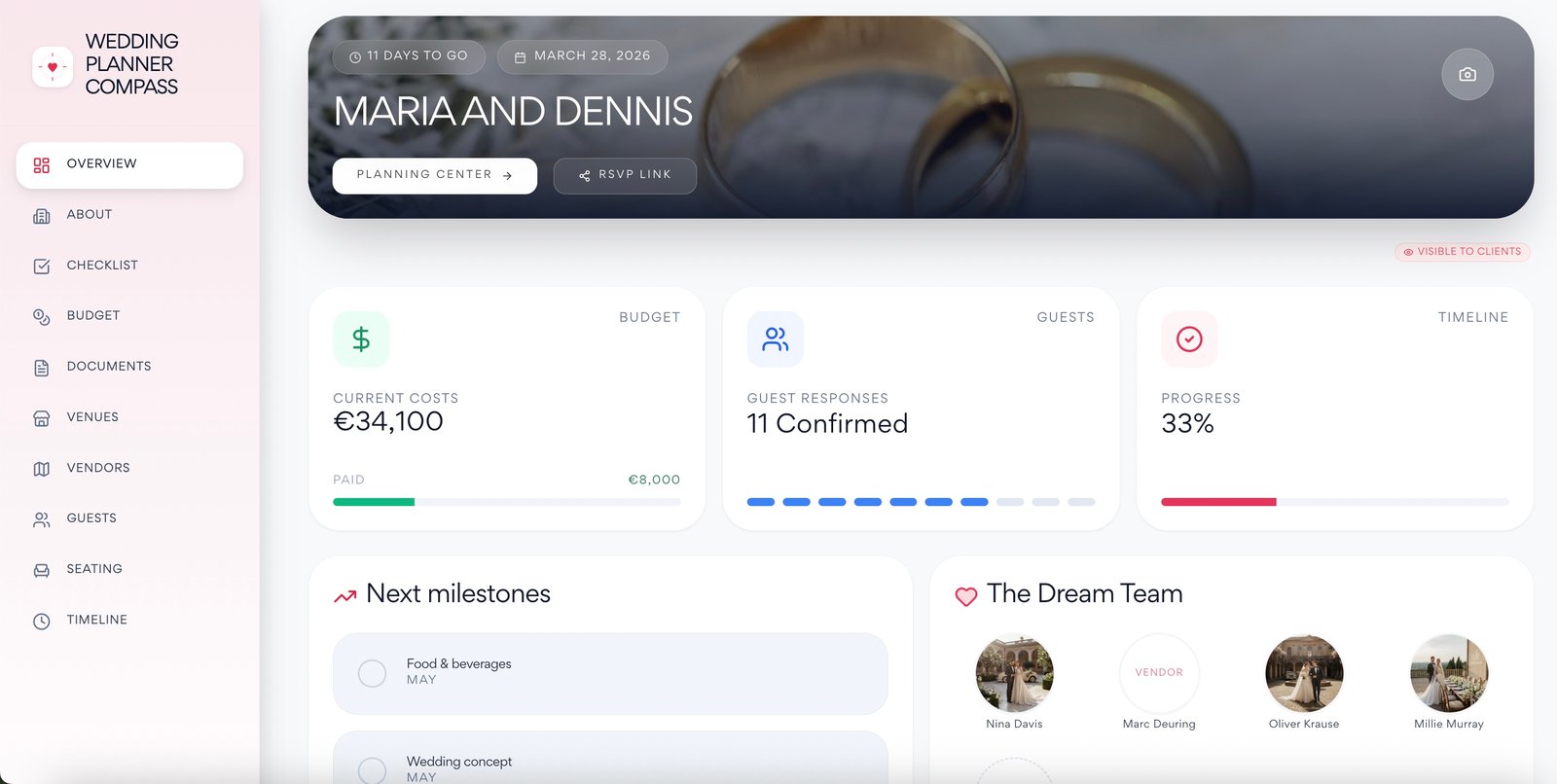 Agency Compass Dashboard